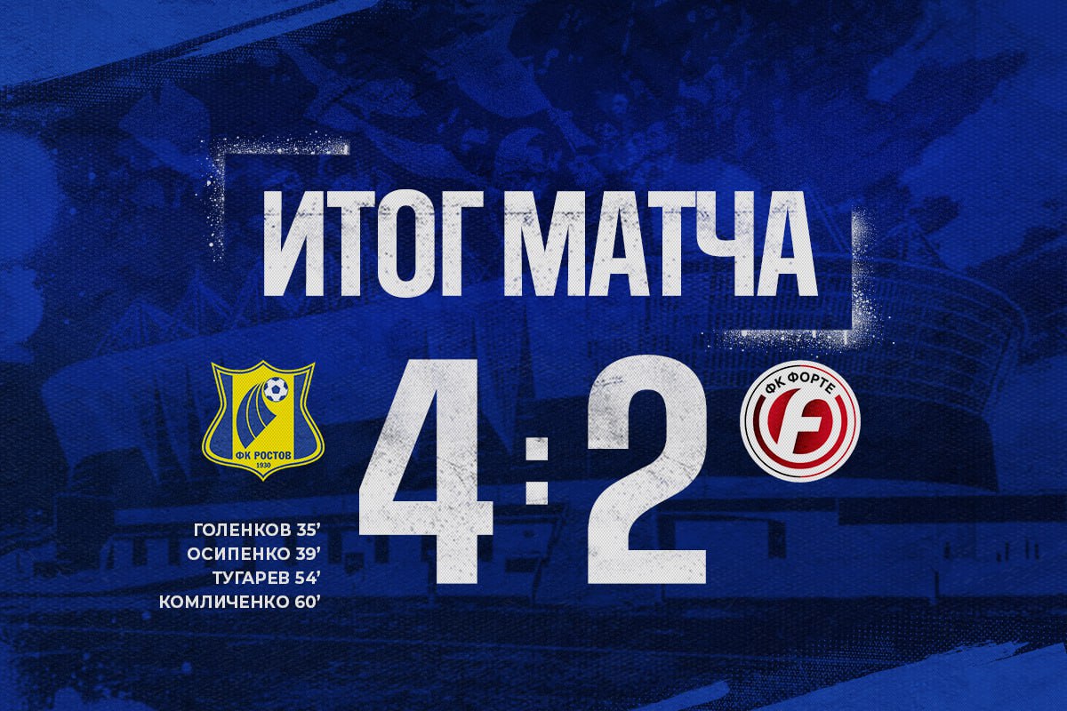 Уверенно обыгрываем команду «Форте»